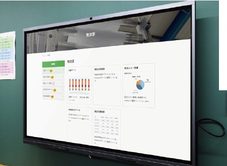 川口本社工場、沼津工場、物流センター拠点を連携した配送システムのもと、日ごとのオペレーションを遅滞なく実施します。